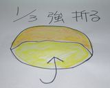 A picture of step 2 of Diagram for Shaping French Bread.