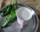 मिर्ची का कुटा (mirchi ka kuta recipe in Hindi) रेसिपी चरण 1 फोटो