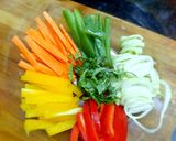 A picture of step 3 of Chicken shawarma.