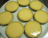 A picture of step 4 of Rich Egg Tarts.