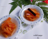 Foto langkah ke 8 dari resep Cocktail Pepaya Jadul.