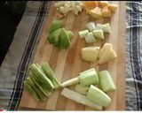 ডালমা (dalma recipe in Bengali) রেসিপি ধাপ - 1 ছবি
