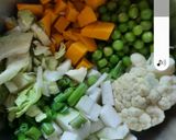 A picture of step 1 of Pavbhaji Fondue.