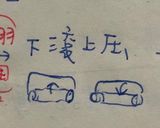 法棍的食譜步驟6照片
