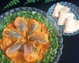 A picture of step 9 of Stuffed Brinjal.