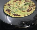 હરિયાળી નાન (Hariyali Naan Recipe In Gujarati) રેસીપી સ્ટેપ3ફોટો