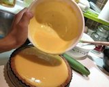 法式檸檬塔的食譜步驟22照片