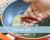 દાલ બાટી.(Dal Bati Recipe In Gujarati) રેસીપી સ્ટેપ15ફોટો