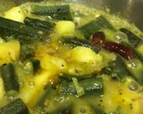 A picture of step 2 of Bengali Style: Aloo-dhNyarosh ’er Chorchori.