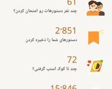 عکس مرحله 9 از دستور کیک کدو حلوایی (کوکپد جان تولدت مبارک)😊