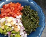 A picture of step 1 of Spinach banana cholla tikkii in new taste.