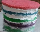 Foto langkah ke 5 dari resep Rainbow steam cake (w.butter cream topping /chocolate cage).