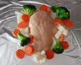 Batyus csirkemell recept fázis 5 fotója