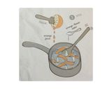 A picture of step 2 of Orange sorbet.
