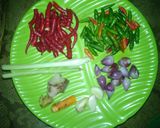 Foto langkah ke 1 dari resep Ikan Asap Santan Jamur Grigit.