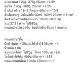รูปขั้นตอนการทำที่ 5 ของ แซนวิชน้ำสลัดโบราญ มีคิดต้นทุนขาย