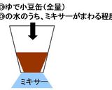 A picture of step 4 of Easy and Delicious Mizu Yokan.