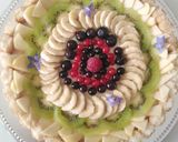 Une image de l'étape 5 de Charlotte aux fruits.