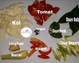 Foto langkah ke 1 dari resep Tongseng Daging Sapi.