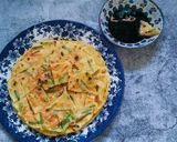 Gambar langkah 6 resipi Korean Scallion Pancakes (Pa-Jeon).