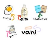 Hình bước làm 1 của món Sữa tươi chiên