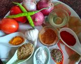 દૂધી ના કોફતા (Dudhi Kofta Recipe In Gujarati) રેસીપી સ્ટેપ1ફોટો