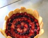 Foto del paso 12 de la receta: Carlota de frutos rojos