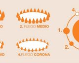 Foto del paso 5 de la receta: Bizcochuelo casero