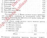 Фото кроку 1 до "Консерва" салака обсмажена з овочами в томатному соусі.
