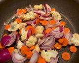 પનીર વેજ સ્ટર ફ્રાય (Paneer Veg Stir Fry Recipe In Gujarati) રેસીપી સ્ટેપ1ફોટો