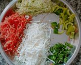 પનીર મોમોસ (Paneer Momos Recipe In Gujarati) રેસીપી સ્ટેપ1ફોટો