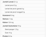 Foto langkah ke 5 dari resep Juss Nanas Madu🍍🍹.