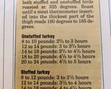 Thanksgiving Turkey recipe step 7 photo