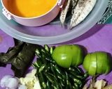 Foto langkah ke 1 dari resep Ikan Pindang Lombok Ijo.