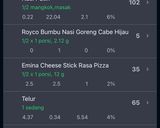 Foto langkah ke 6 dari resep Nasi Goreng Jawa Spesial Diet.