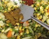વેજ.મખ્ખનવાલા(veg.makhhanwala recipe in Gujarati) રેસીપી સ્ટેપ7ફોટો