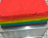 Foto langkah ke 5 dari resep Rainbow Rollcake Putih Telur.