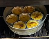 Foto del paso 5 de la receta: Jericallas (Guadalajara)