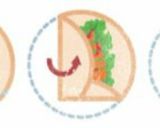 Foto del paso 4 de la receta: Fajitas mexicanas fáciles [Con opción para veganos]