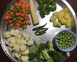 A picture of step 1 of Mix Veg in White Sauce.