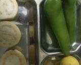 अमरुद रायता (Amrood raita recipe in Hindi) रेसिपी चरण 1 फोटो