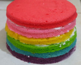 Foto langkah ke 7 dari resep Rainbow Cake kukus Ny. Liem, Lembuttt.