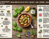 Foto del paso 3 de la receta Mejillones de lata al pesto