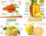 Foto del paso 3 de la receta: Jugo antigripal, alto en vitamina C 🍋🥕🍊🍍
