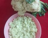 गोभी कोफ्ता (Gobhi Kofta recipe in hindi) रेसिपी चरण 1 फोटो