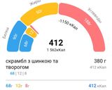Фото кроку 7 до Скрамбл з сиром (творогом) та шинкою.