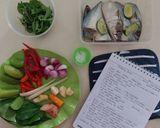 Foto langkah ke 1 dari resep 207. Pindang Serani Ikan Kembung.