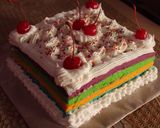 Foto langkah ke 7 dari resep Rainbow cake (kukus).