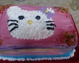 Hello Kitty szivárványtorta recept fázis 4 fotója