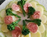 Foto del paso 8 de la receta Ensalada de patata, calabacín, bimi y brevas